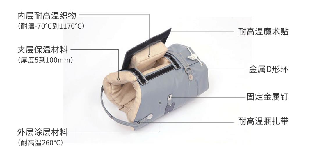 <a href=http://www.hafoxiaoxue.cn/e/tags/?tagname=%E9%98%80%E9%97%A8%E4%BF%9D%E6%B8%A9%E5%A5%97 target=_blank class=infotextkey><a href=http://www.hafoxiaoxue.cn/e/tags/?tagname=%E9%98%80%E9%97%A8%E4%BF%9D%E6%B8%A9 target=_blank class=infotextkey>閥門保溫</a>套</a>